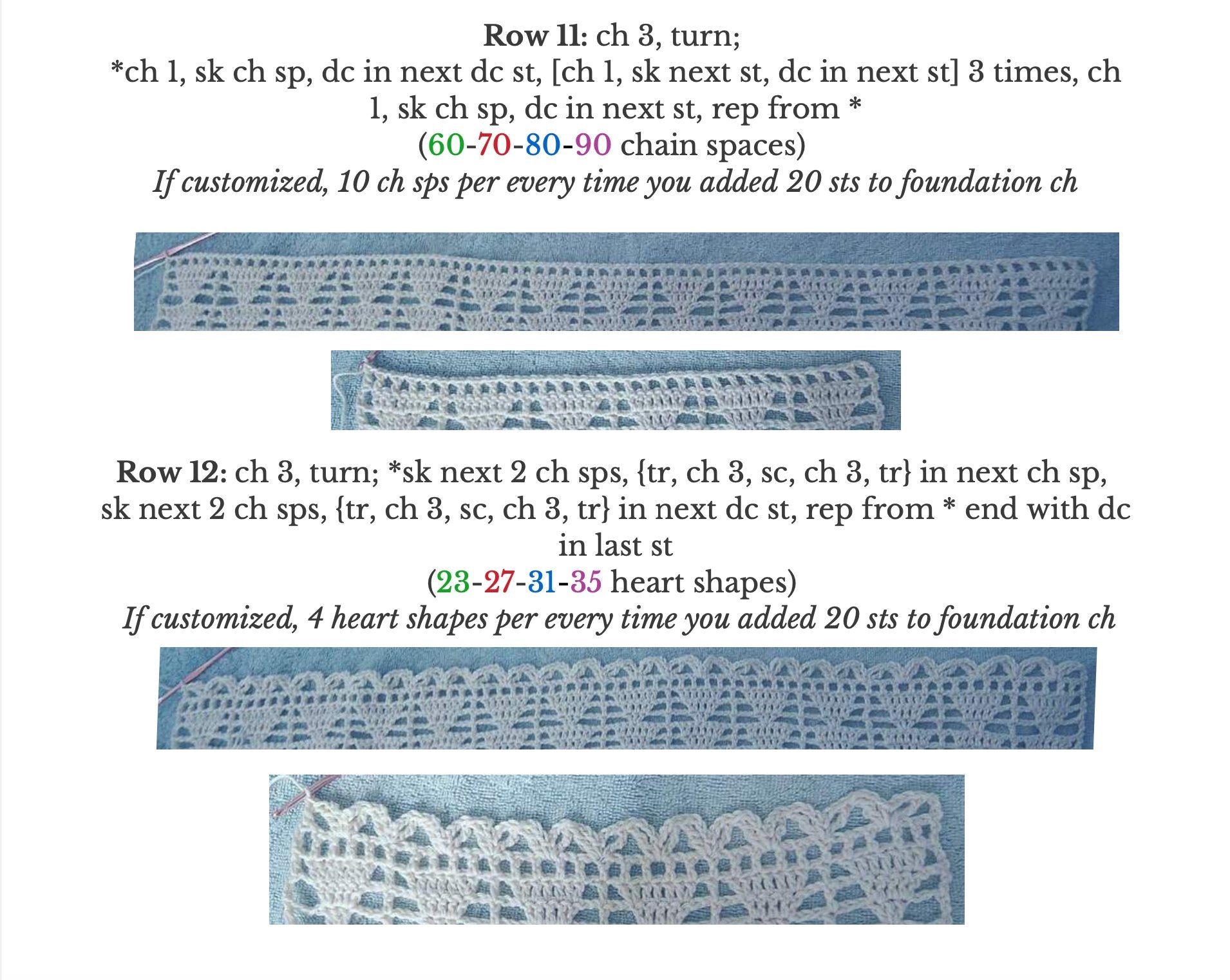 Crochet Dress Pattern - Terrestrial - Mermaidcat Designs